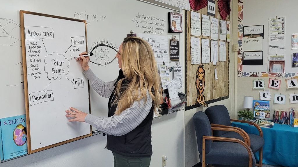 Meka Willis, faces the white board as she demonstrates visually organizing a story about polar bears, including their appearance, habitat, diet and behavior. She's wearing a black puffy vest over a long-sleeve gray sweater. He long blonde hair is worn down, over her shoulder.